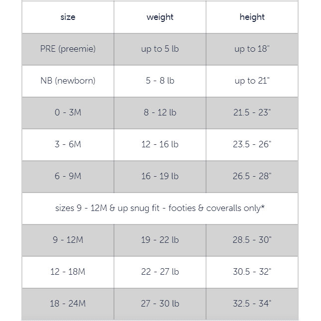 magnetic-me-footie-sizing_2c0e7f06-0117-4bdd-9647-34aabb3c95d9